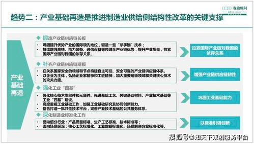 先進(jìn)制造業(yè)的中國路徑 賽迪顧問發(fā)布發(fā)展指數(shù)與趨勢(shì)研判